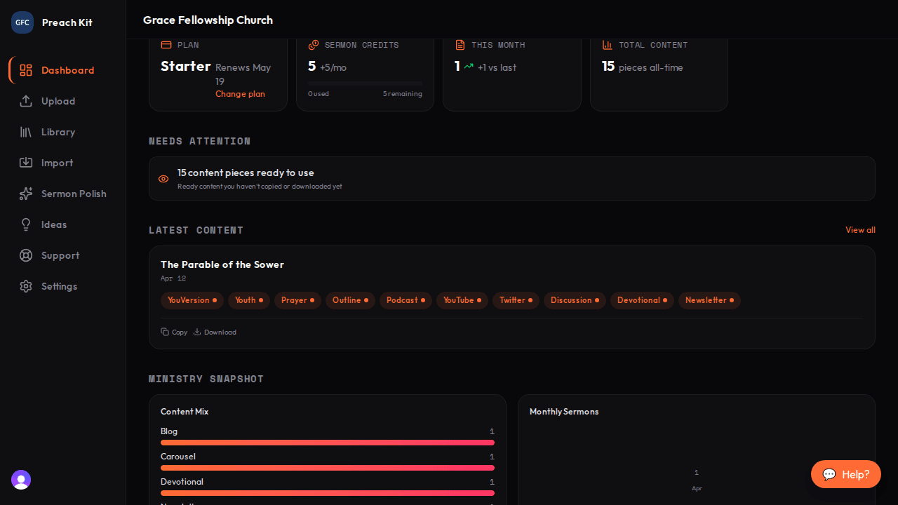The account health strip showing five stat cards for plan, credits, polish credits, this month, and total content